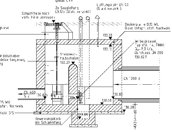 Drosselbauwerk